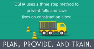 A Short Guide to Understanding Fall Prevention and Protection on Construction Sites