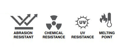 Fiber Rope resistance icons 2