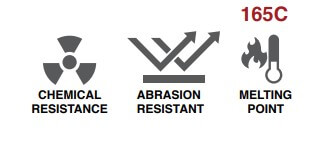 Polypropylene Rope icon