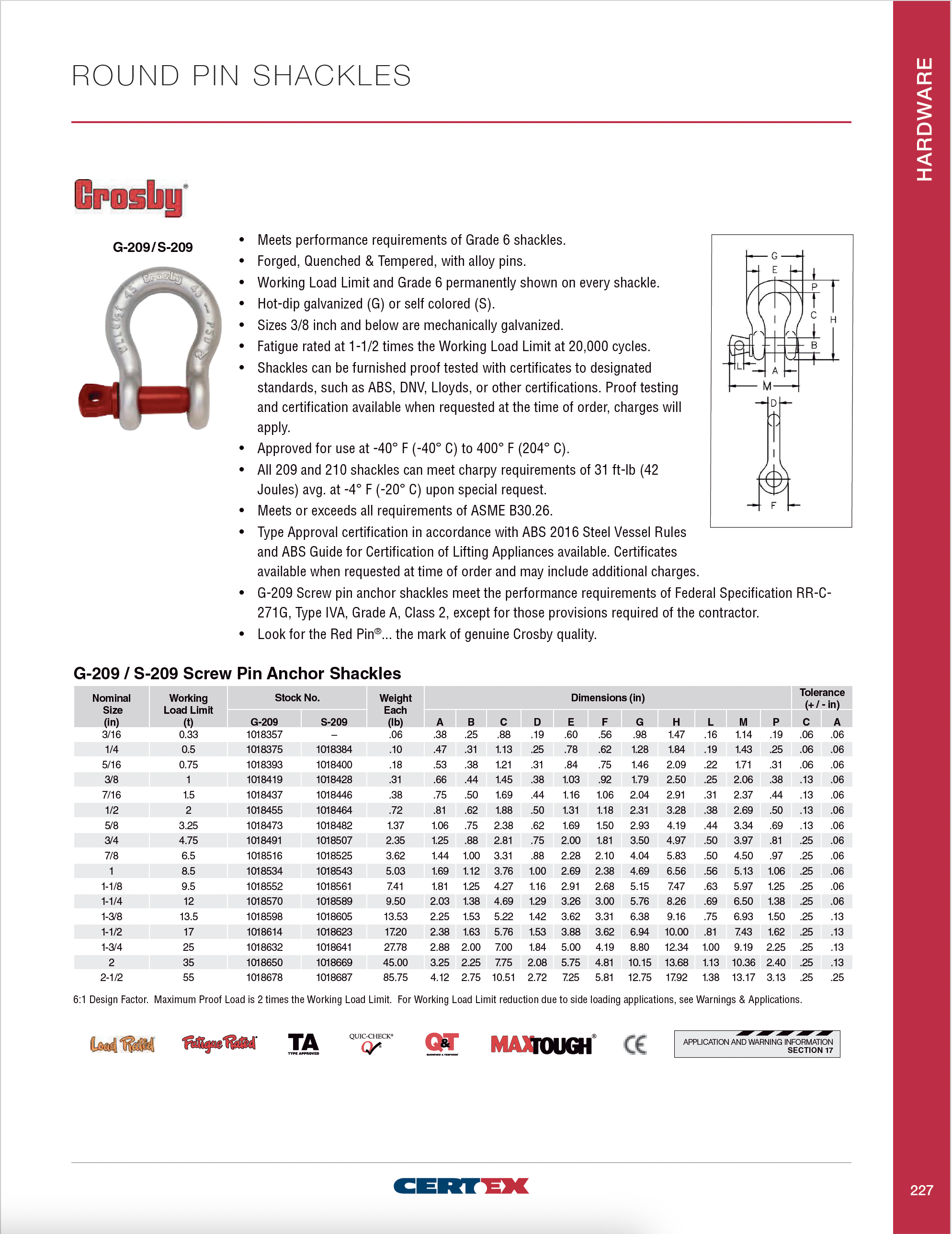 wire rope catalog