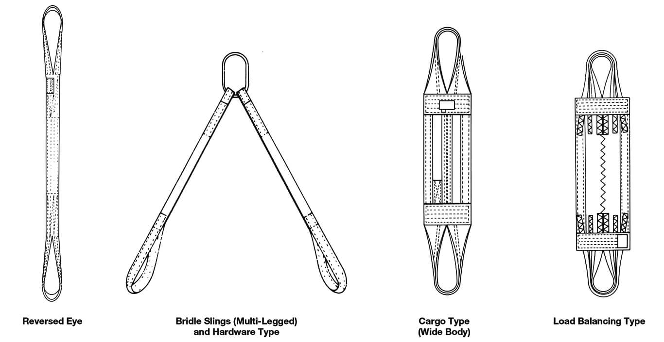 Basic Web Sling Types Certex Basic Web Sling Types Certex
