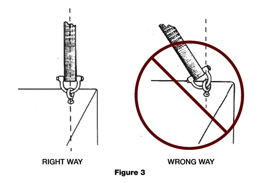 Use of Lifting Lugs/Eye Bolts