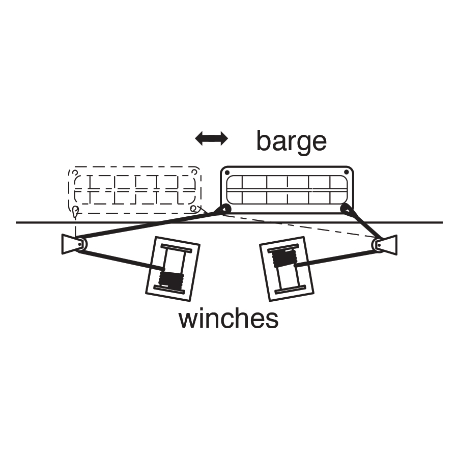 rigging illustration C3