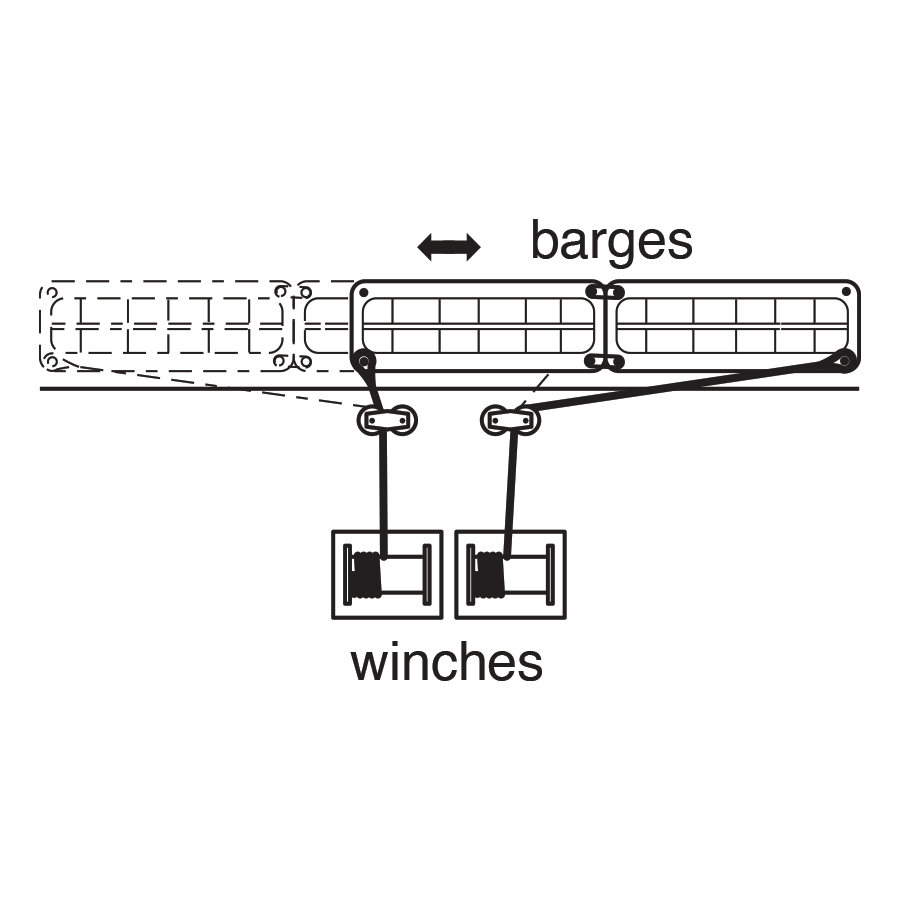 rigging illustration C4