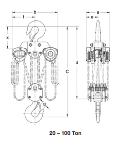 harrington-chain-falls-20 to 100 tons