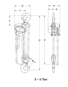 harrington-chain-falls- 3 to 5 tons