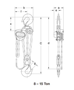 harrington-chain-falls-8 to 15 tons